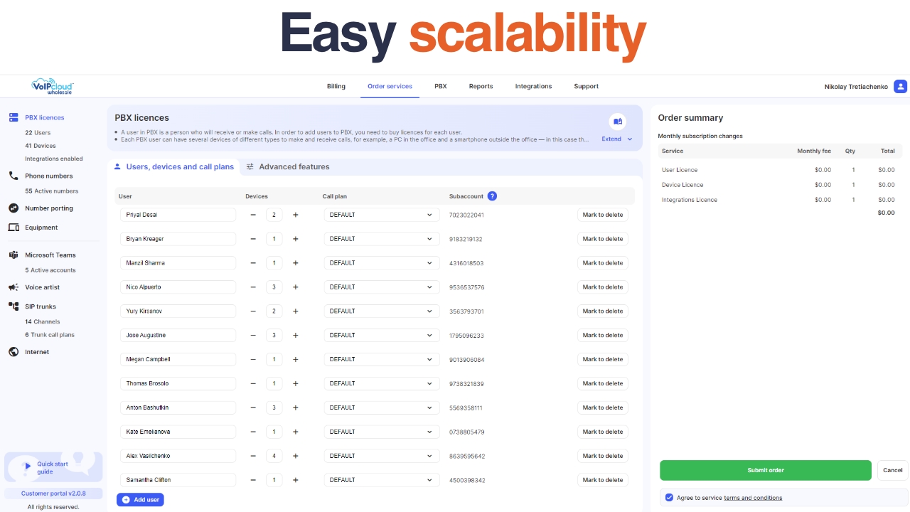 screenshot of VoIPline Telecom